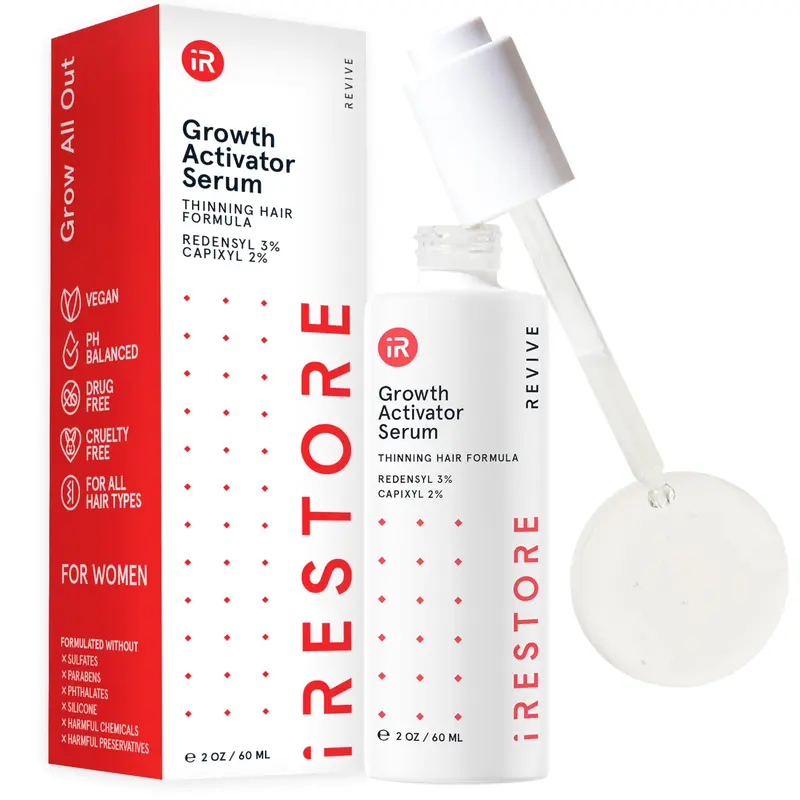 iRESTORE Sérum Cuir Chevelu – Croissance & Densité | Pour Femmes et Hommes | Redensyl, Capixyl & Biotine | Hydrate Cuir Chevelu | 60 ml