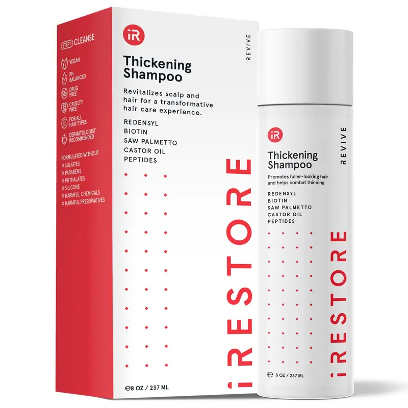 iRestore Shampoing Anti-Chute et Epaisseur – Biotine pour Croissance et Volume