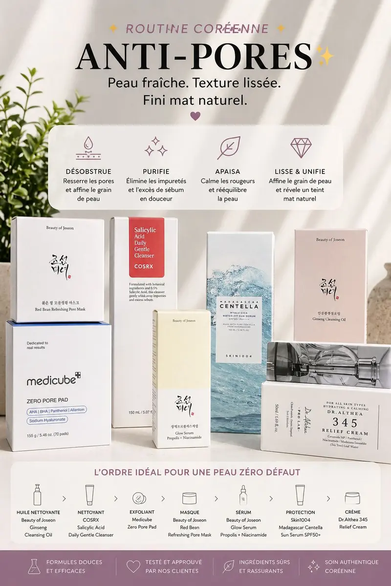 Routine Équilibrante | Pores & Éclat | K-Beauty Coréen