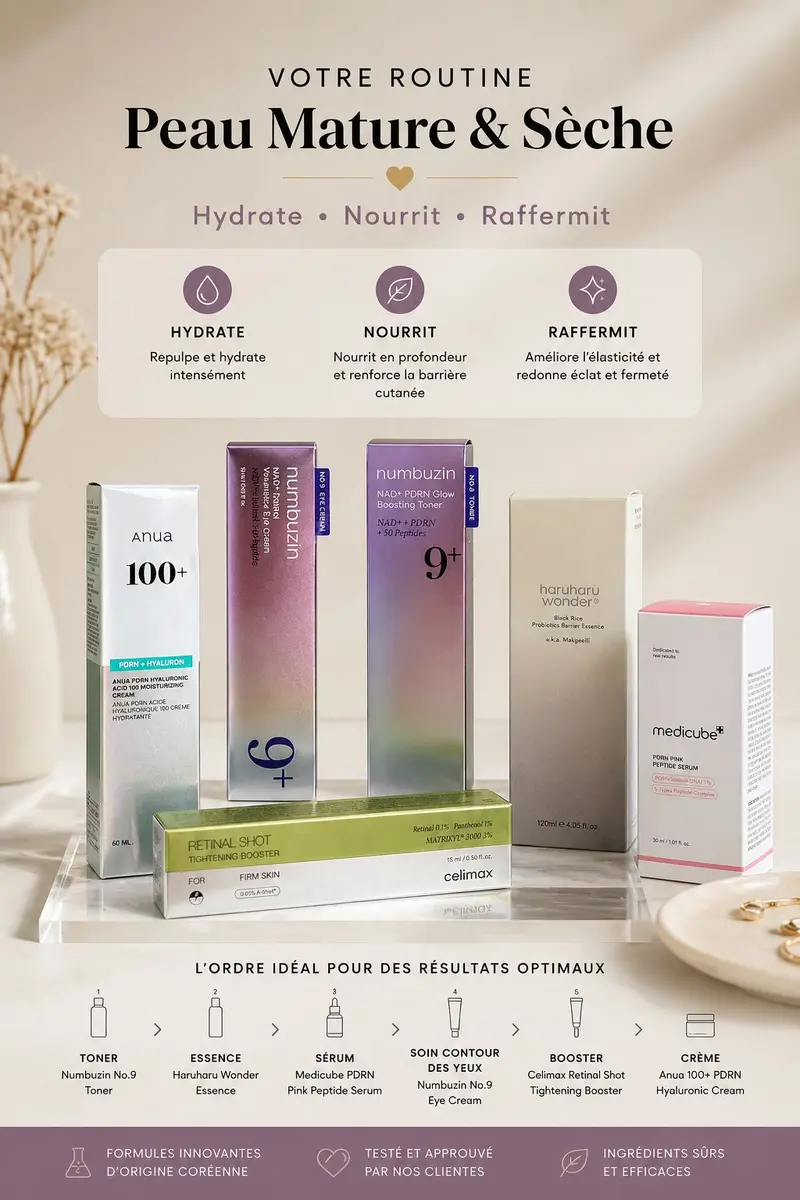 Routine Peau Mature et Sèche