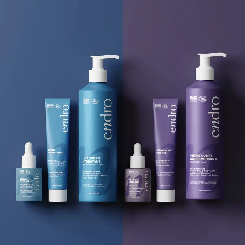 Routine Skinification Ultime